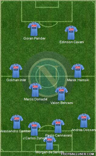 Napoli Formation 2012