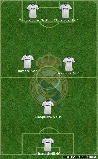 Real Madrid C.F. Formation 2012