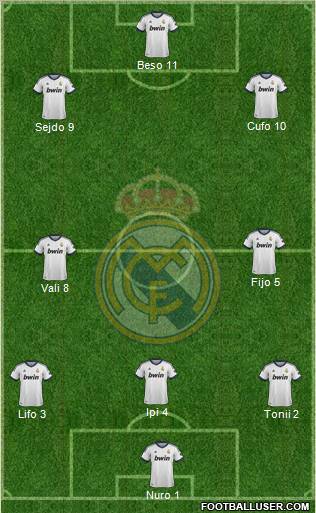 R. Madrid Castilla Formation 2012