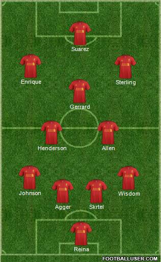 Liverpool Formation 2012
