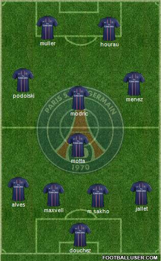 Paris Saint-Germain Formation 2012