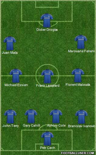 Chelsea Formation 2012