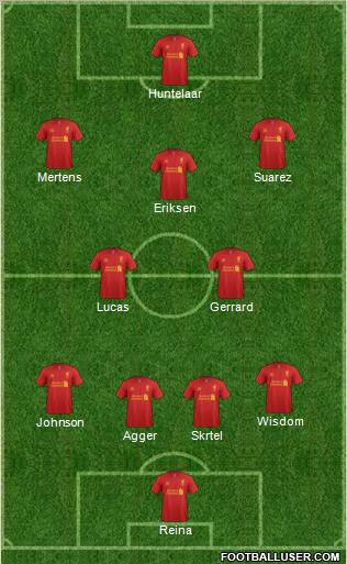 Liverpool Formation 2012