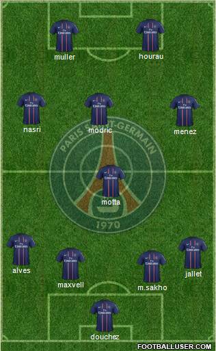 Paris Saint-Germain Formation 2012