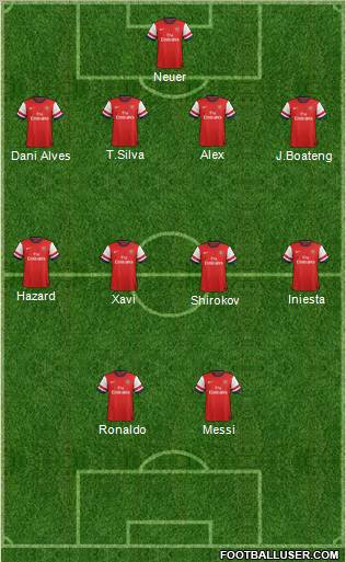 Arsenal Formation 2012