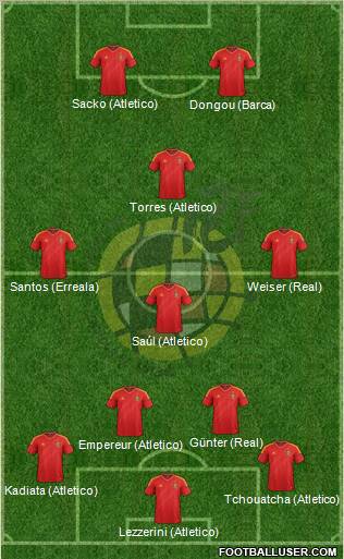 Spain Formation 2012