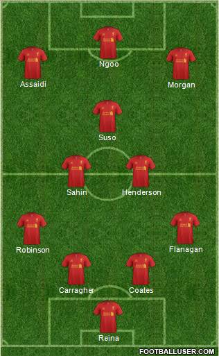 Liverpool Formation 2012