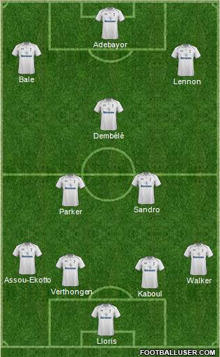 Tottenham Hotspur Formation 2012