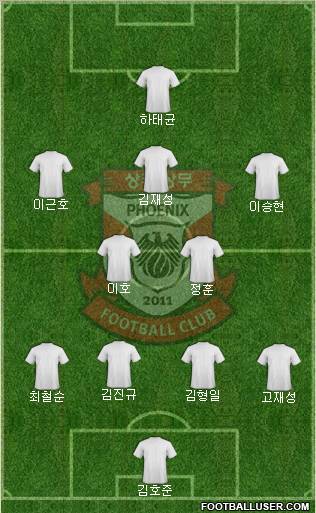 Gwangju Sangmu Bulsajo Formation 2012