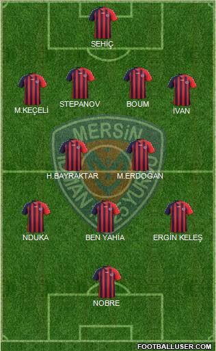 Mersin Idman Yurdu Formation 2012