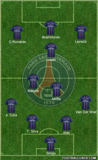 Paris Saint-Germain Formation 2012