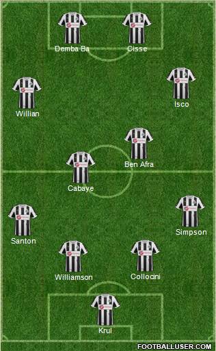 Newcastle United Formation 2012