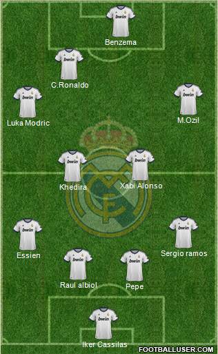 Real Madrid C.F. Formation 2012