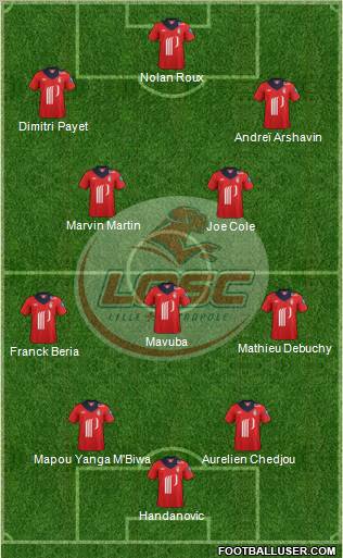 LOSC Lille Métropole Formation 2012