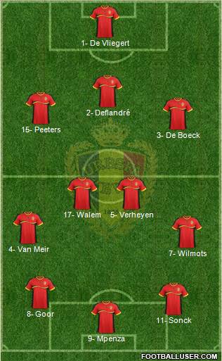 Belgium Formation 2012