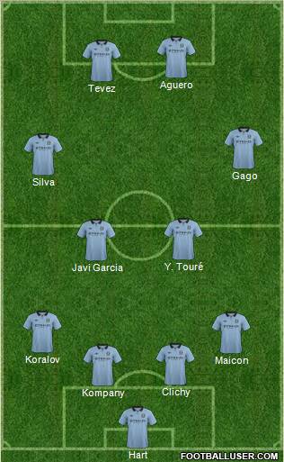 Manchester City Formation 2012