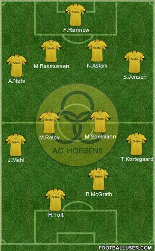 Alliance Club Horsens Formation 2012