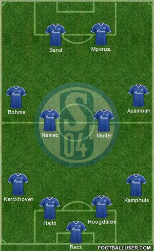 FC Schalke 04 Formation 2012