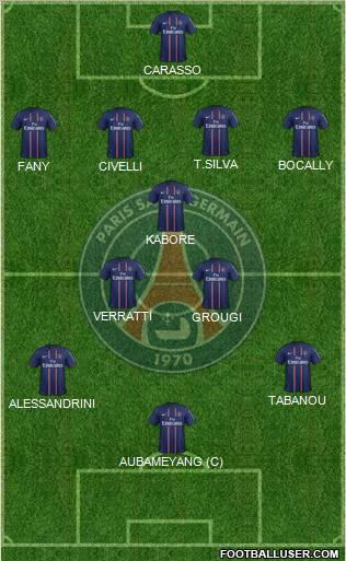 Paris Saint-Germain Formation 2012