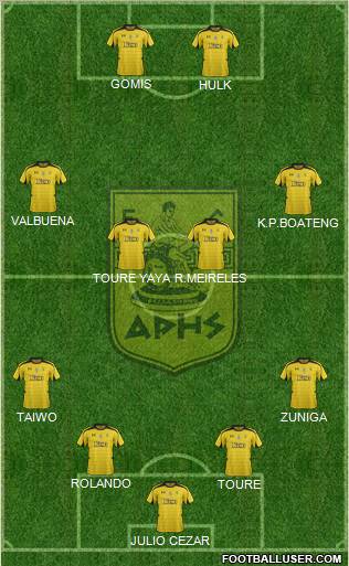 AS Aris Salonika Formation 2012