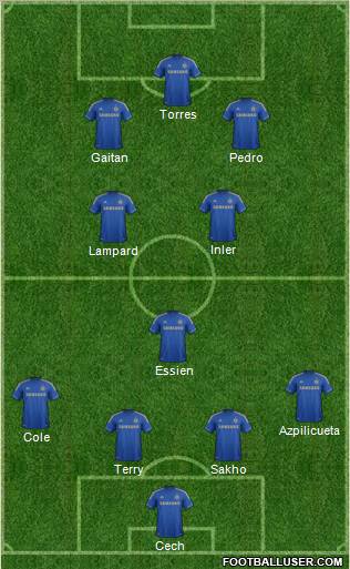 Chelsea Formation 2012