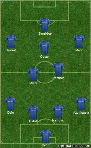 Chelsea Formation 2012