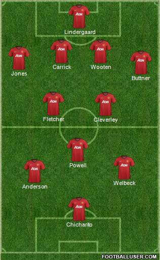 Manchester United Formation 2012