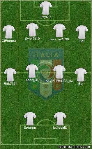 Italy Formation 2012
