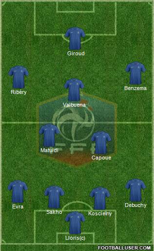 France Formation 2012