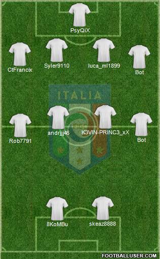 Italy Formation 2012