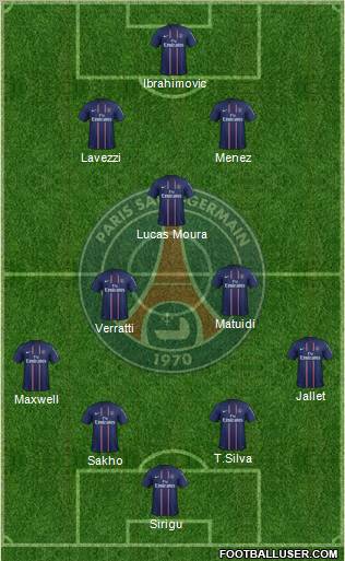 Paris Saint-Germain Formation 2012