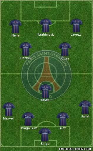 Paris Saint-Germain Formation 2012