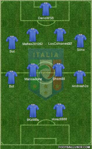 Italy Formation 2012
