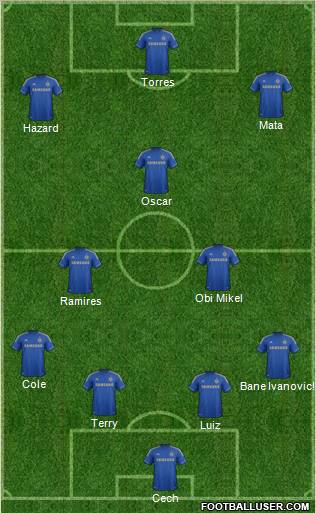 Chelsea Formation 2012
