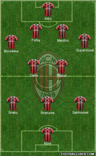 A.C. Milan Formation 2012