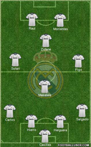 Real Madrid C.F. Formation 2012