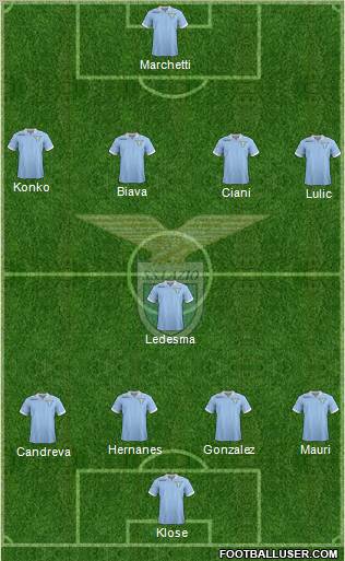 S.S. Lazio Formation 2012