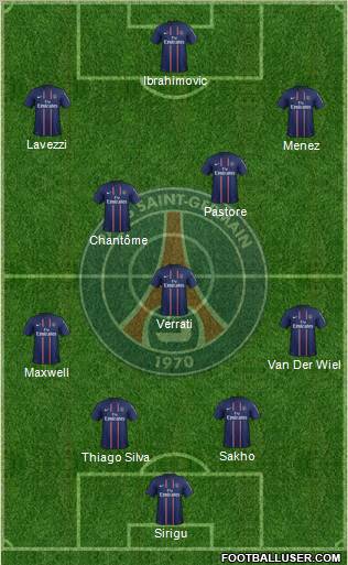 Paris Saint-Germain Formation 2012