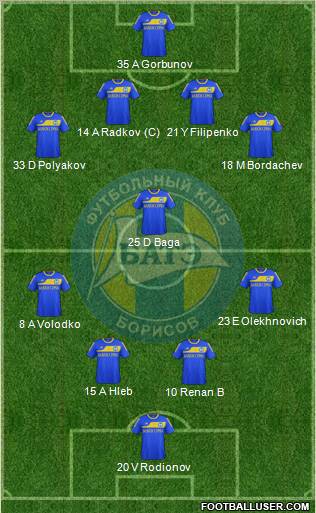 BATE Borisov Formation 2012