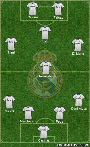 Real Madrid C.F. Formation 2012