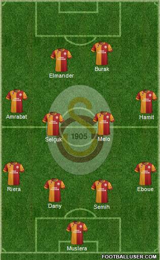 Galatasaray SK Formation 2012
