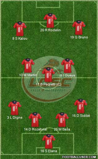 LOSC Lille Métropole Formation 2012