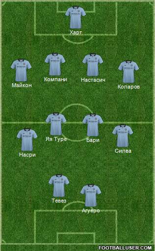 Manchester City Formation 2012