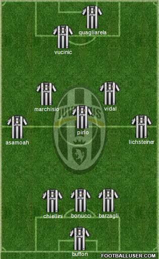 Juventus Formation 2012