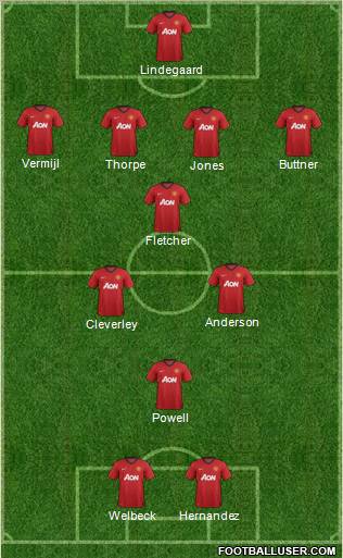 Manchester United Formation 2012