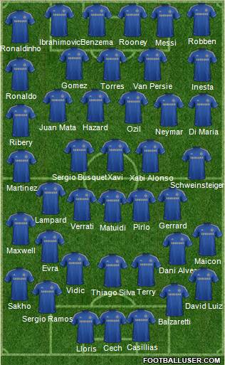 Chelsea Formation 2012