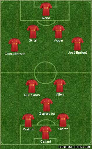 Liverpool Formation 2012