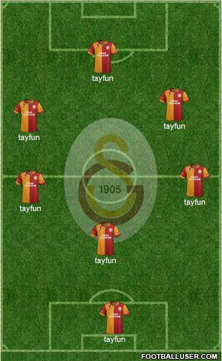 Galatasaray SK Formation 2012