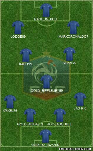 France Formation 2012