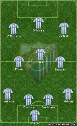 Málaga C.F., S.A.D. Formation 2012
